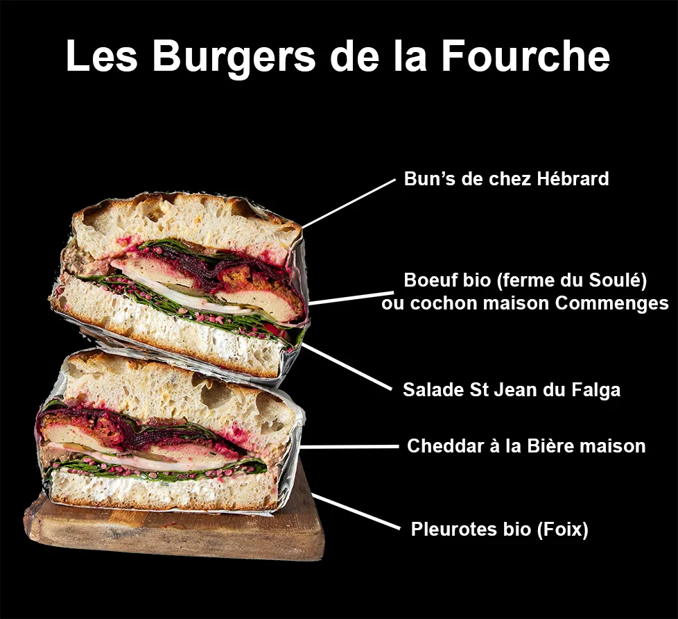 Burger Foix